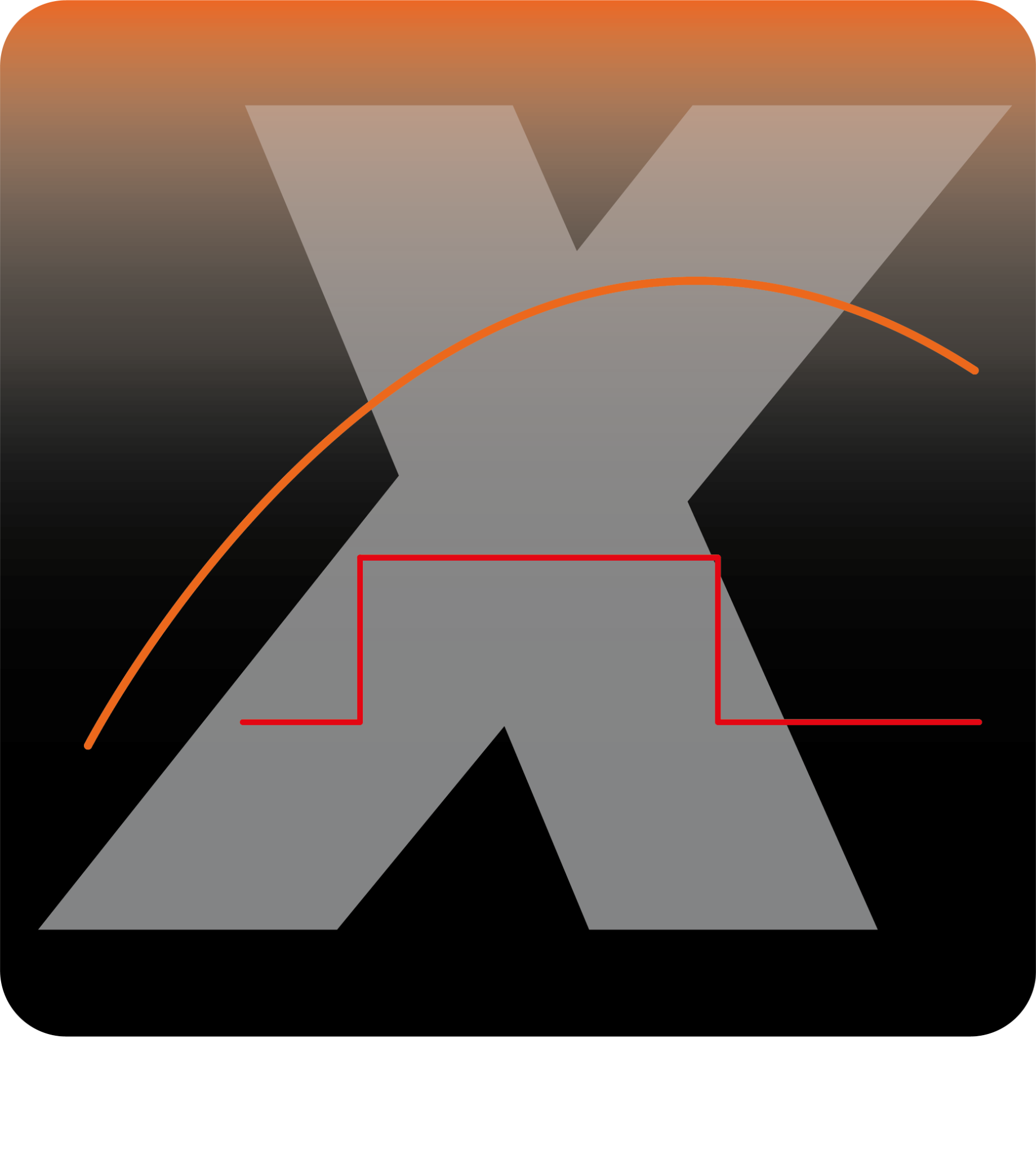 asis®CHARTS X